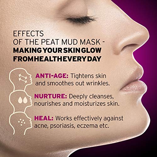 Sphagnum Botanicals Natural Anti Wrinkle Face Mask - 100% Peat Therapy, Hydrating and Deep Cleansing Facial Moisturizer, Collagen Boosting Skin Care Solution For Men & Women, 5 oz