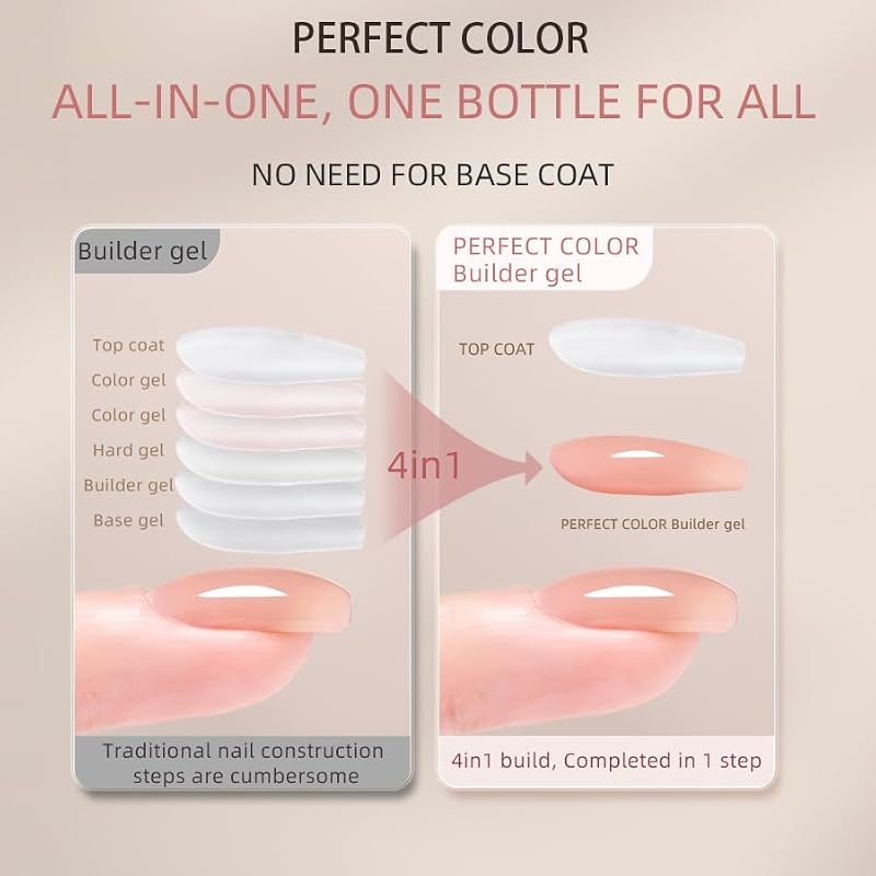 Perfect Color Builder Gel for Nails 15ml Milky Pink Nude UV/LED Nail Extension & Strengthening