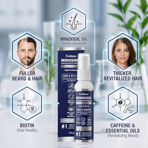 5% Minoxidil Hair Regrowth Spray for Men & Women - 2 oz