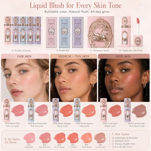 3-Piece Waterproof Liquid Blush Set - Long-Lasting Cheek Color