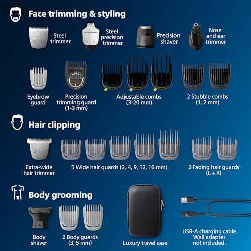 Norelco Philips Multigroom 9000 Series, All-in-One Trimmer, Beard Trimmer and Hair Clipper, 25-Piece/27-Length Men's Grooming Kit for Beard, Face, Nose, Ear and Body, Travel Kit, MG9522/50