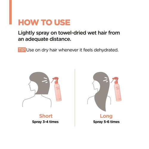 AMOS PROFESSIONAL Repair Cica Ampoule Treatment l Leave-In Conditioner Spray & Detangler, Anti-Frizz Deep Conditioner for Split Ends & Breakage, 7.7 fl. oz.