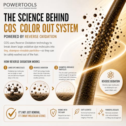 COS Hair Color Remover | Safe Ammonia-Free Formula | 20 Minute Process