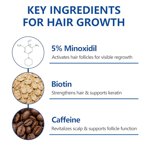 5% Minoxidil Hair Growth Cream for Men & Women - Non-Greasy 3.5oz