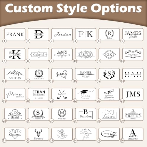 Personalized Leather Toiletry Bag for Men - Custom Engraved, Waterproof