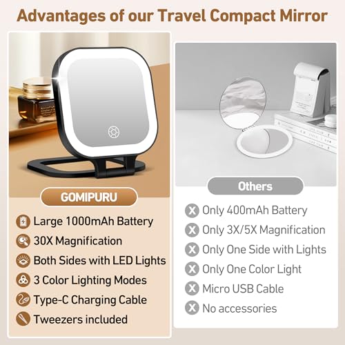 GOMIPURU Black Travel Lighted Makeup Mirror with 30x Magnification & Tweezer