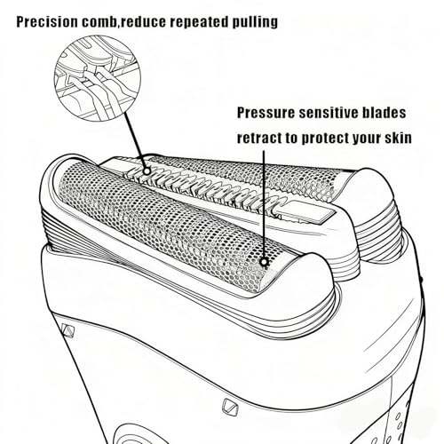 32B Replacement Shaver Head for Braun Series 3,Shaving Razor Head Suitable for Braun S3 3000s 3010s 3020s 3030s 3040s 3050cc 3070cc 3080s 3090cc 310s 320 330 340 350cc ect (2PCS)