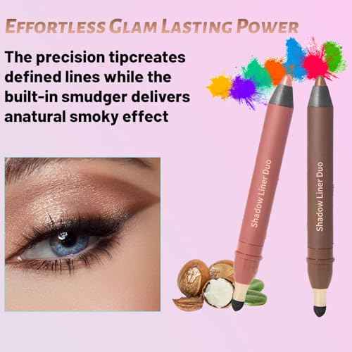 Rocino Perfect Color Duo-Shadow Liner 2-in-1 Eyeliner & Eyeshadow, Plum Eyeshadow Stick, Waterproof,Long-Lasting & Smudge-Proof Wear,Smooth, Smokey Eyes in 3 Minutes Effortless Finish(SMOLDER+TEMPT)