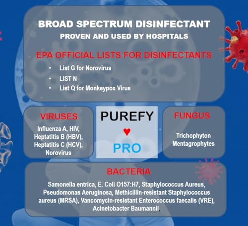 Purefy Pro Disinfectant Spray 14oz 2-Pack | Kills 99.9999% Germs