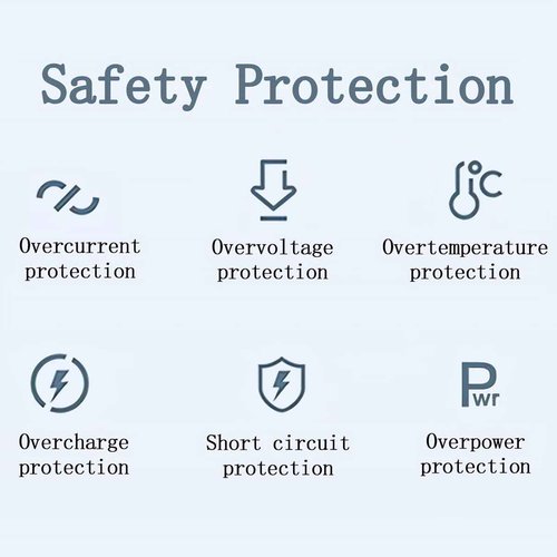 GSPIM Charger Cord for Philips Norelco OneBlade QP2724, QP2834, QP1324, MG5910, MG7910, MG9510, X3001, X5006, Shaver 2400 One Blade Charging Cord - 2 Pack