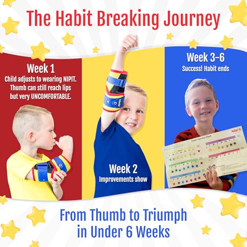 Nipit Kids Thumb Sucking Stopper for Ages 2-7 - Pediatric Dentist Recommended, Soft & Washable