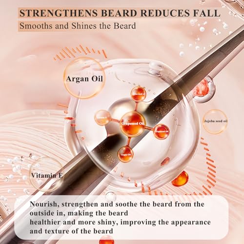 Beard Oil for Men,Natural Mens Beard Oil Capsules,Naturally Derived Conditioner with Argan Oil,Grapeseed Oil,Jojoba Oil and Vitamin E for Softening and Moisturizing Beard(Cedarwood)