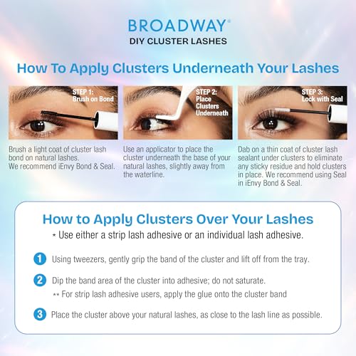 Broadway Lash Clusters, 112 pcs Mapped Trendy False Eyelashes, Customizable DIY Individual Lash Extensions for Beginners, Lightweight & Comfortable Wide Band, Great for Everyday Glam
