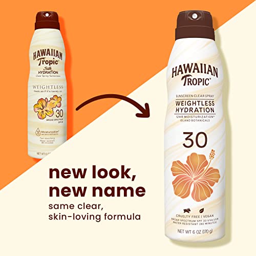 Hawaiian Tropic Weightless Hydration Clear Spray Sunscreen SPF 30 & Weightless Hydration Lotion Sunscreen for Face SPF 30, 1.7oz | Travel Size Sunscreen, Oil Free Face Sunscreen