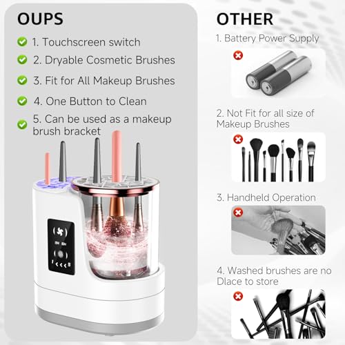 3-in-1 Electric Makeup Brush Cleaner Machine | Auto Deep Clean