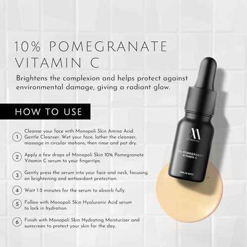 Monopoli Skin Travel Skincare Set | Airplane-Friendly Sizes | Complete Facial Skin Care Kit with BHA Serum, Vitamin C, Moisturizer & Cleanser | Perfect Essentials & Gift Set for Women & Teens | 3 Kits