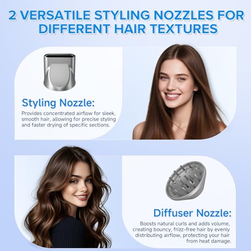 Ionic Hair Dryer 150000 RPM - Fast Drying with Negative Ions