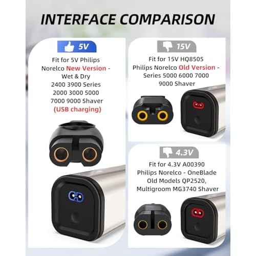 5V UL Charger for Philips Norelco Wet & Dry Electric Shaver & One Blade 360, Series 2000 2400 2600 3600 3900 5400 5000X 7200 i9000, 3000 5000 7000, for Phillips OneBlade QP2724 QP2834 Trimmer Razor