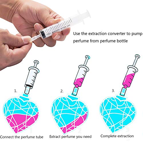 Perfume Refill Pump Kit with Syringes & Adapters