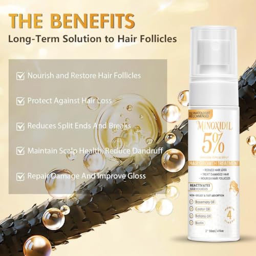 5% Minoxidil Hair Regrowth Spray for Thicker, Stronger Hair
