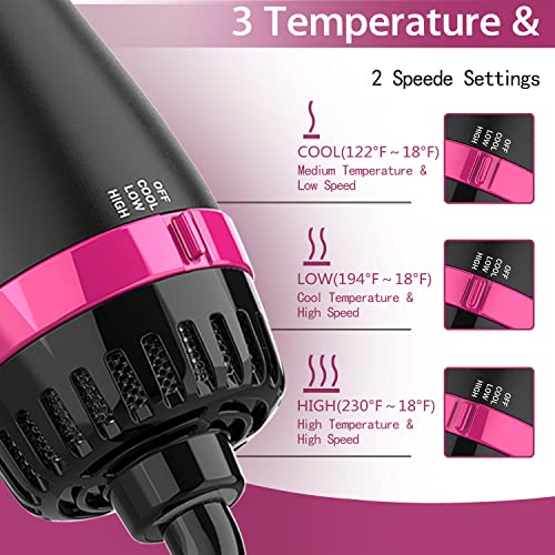 Dimecano 4-in-1 Hair Dryer Brush with Ionic Technology