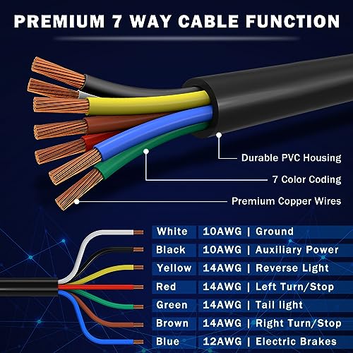 CheeMuii 15 FT Trailer Wiring Harness Kit Heavy Duty 7 Way Trailer Cord with 7 Pin Trailer Plug and Junction Box Kit Premium Light and Brake Wiring Wires for Trailer RV