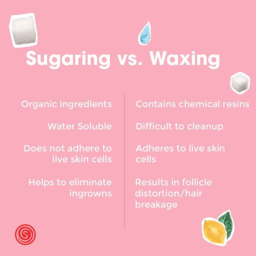 Sugar Paste by Sugaring NYC + Waxing Strips for Home Use, Applicator Card