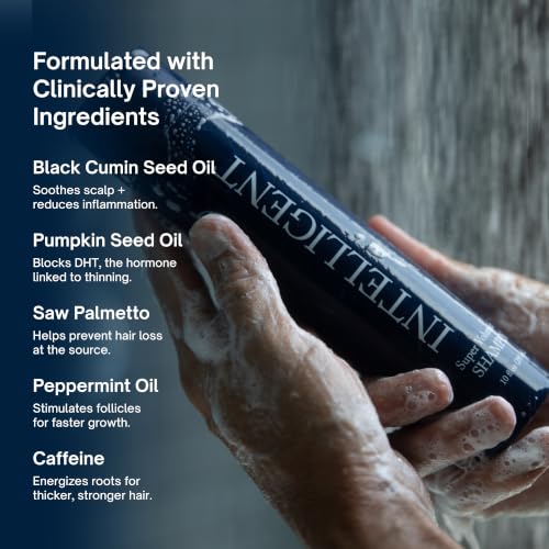 INTELLIGENT Volumizing Shampoo for Thinning Hair 10 fl oz – Scalp Care & Strengthening
