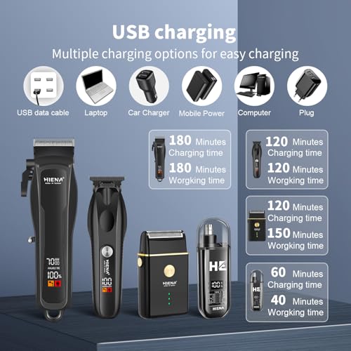 HIENA PRO Cordless Hair Clippers Set for Men - Professional Beard & Hair Trimmer with LED Display
