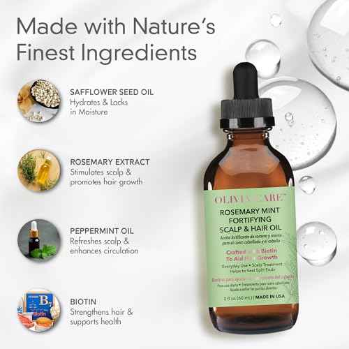OLIVIA CARE Rosemary Oil for Hair Growth - Rosemary Oil & Mint Oil with Biotin, Fortifying Scalp and Hair Treatment to Aid Hair Growth, Made in USA.