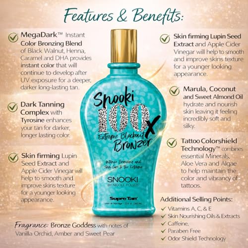 Snooki 100x Extreme Blackout Bronzer 12oz Dark Tanning Lotion