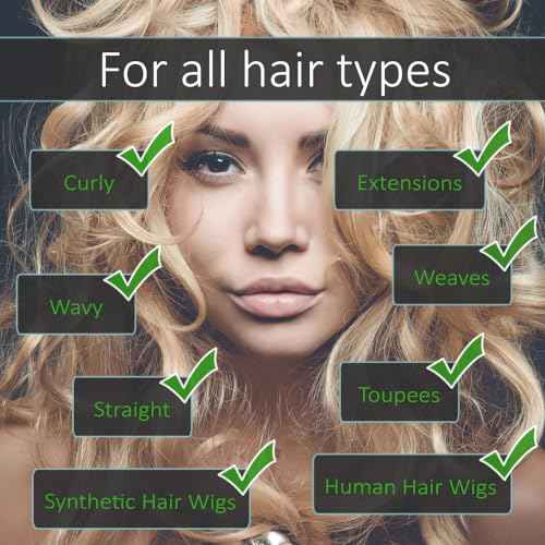 RemySoft Moisturelab System - Safe for Hair Extensions, Weaves and Wigs - Salon Formula Shampoo, Conditioner & Serum - Gentle Sulfate-free Lather