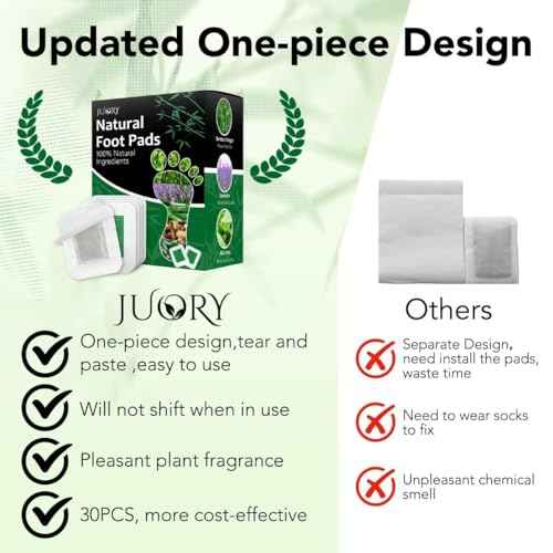 Natural Foot Care Pads, Premium Herbal Ingredients Patches for Deep Cleansing, 30 Pcs for Refresh, Energize & Moisturize - 15 Bags