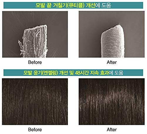 HeadSpa7 Anti-Hair Loss Treatment 200ml - Scalp & Growth Conditioner
