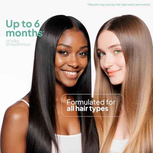 I Belli Capelli Venice Organic Keratin Hair Treatment Straightening - 1 Step Application Formaldehyde Free, Keratina Organica, Keratina Para Alisar El Pelo Sin Formol, 2 units (33.8 Fl Oz/1L)