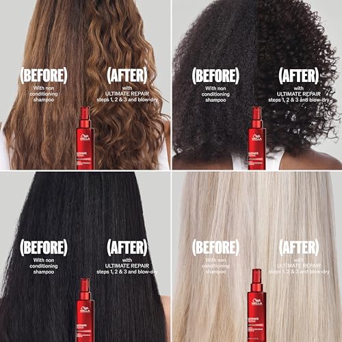 Wella Professionals ULTIMATE REPAIR Conditioner for Damaged Hair | Deeply Nourishing | Repairs, Strengthens, & Moisturizes with AHA & Omega-9 | For All Hair Types