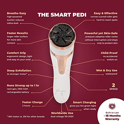 Own Harmony Electric Callus Remover with Vacuum and 7 Rollers Bundle - Foot Care for Women - Professional Pedicure Tools for Pedi Care Vac, CR2100 Electric Feet File, Best for Hard Dry, Cracked Heels
