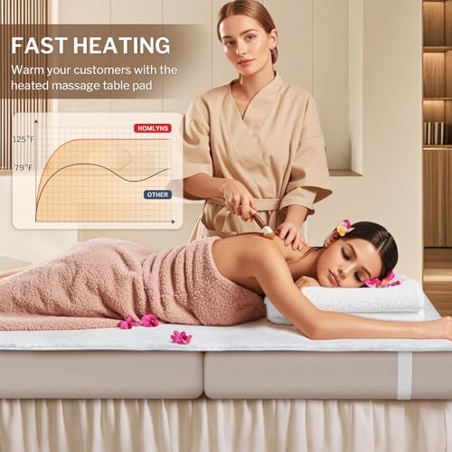 HOMLYNS LuxeHeat Fleece Massage Table Warmer Heating Pad - 30" x 72"