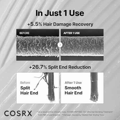 COSRX PEPTIDE 132 Hair Bonding Repair Treatment - Deep Conditioner Hair Mask for Damaged, Dry Hair, Repairs Breakage & Split Ends, For All Hair Types, Stocking Stuffers ? 4.05 fl oz