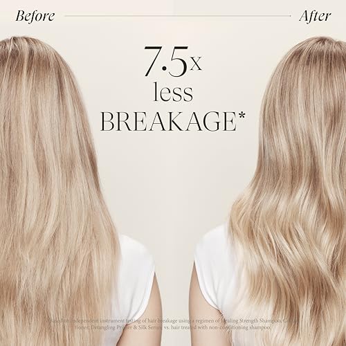 L'ANZA Healing Strength Silk Serum Strengthening Hair Treatment, Repairs Damage, UV & Heat Protection, Smooths Split Ends, Adds Glossy Shine, Anti Humidity & Frizz, Color Safe Sulfate Free (3.4 Fl Oz)