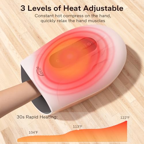 ALLJOY Cordless Hand Massager with Heat & Kneading