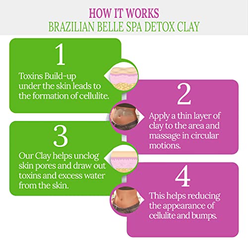Brazilian Belle Detox Body Clay Wrap - 6 oz
