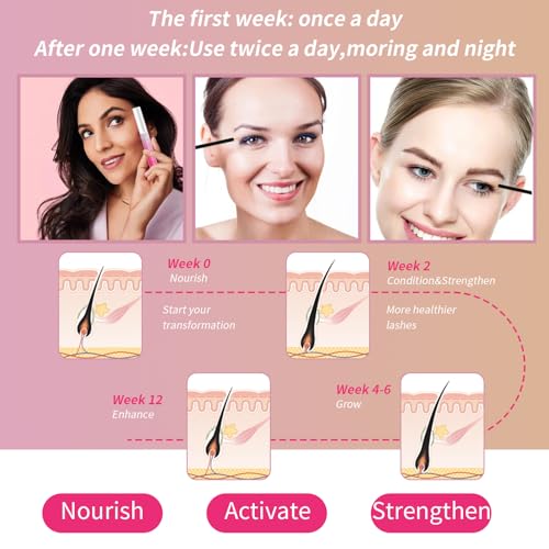WONERBE Lash Growth Serum - 8ML Eyelash & Eyebrow Enhancer