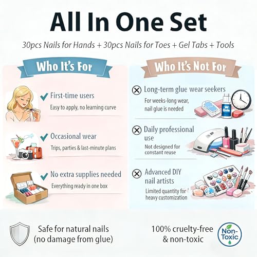 Press on Nails & Toenails, 60Pcs 2-in-1, Glossy White French Tip
