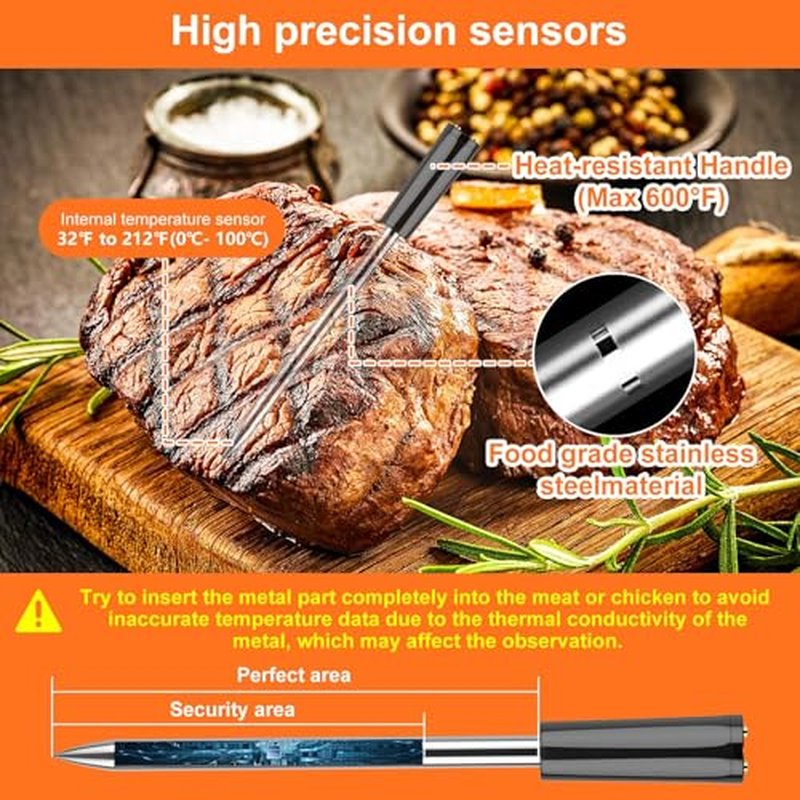 MOGUNDAM Wireless Meat Thermometer with Bluetooth & Ceramic Probe