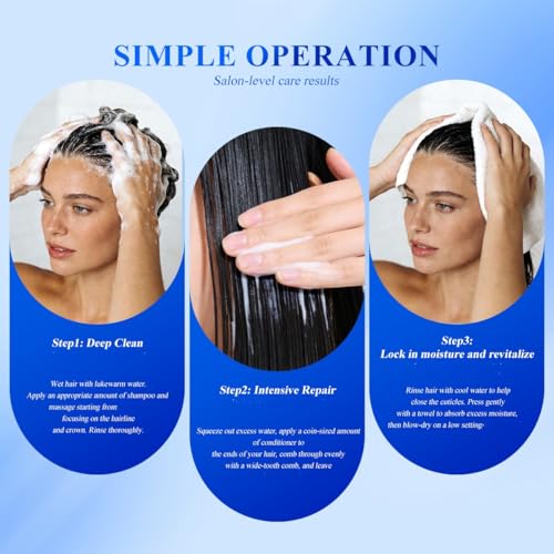 GHK-Cu Copper Peptides Shampoo & Conditioner Set