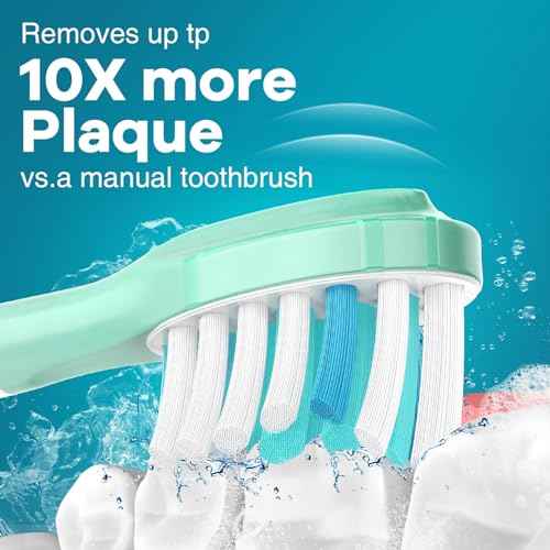 Aoremon Replacement Heads for Sonciare C3: Toothbrush Heads fit for Philips Sonicare 2 Series 3 Series ProtectiveClean DiamondClean FlexCare HealthyWhite 4100 5100 6100 G3 W3 C2 G2 C1, 4 Count,White