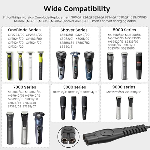5V 1A USB Charger for Philips Norelco OneBlade & Series Shavers
