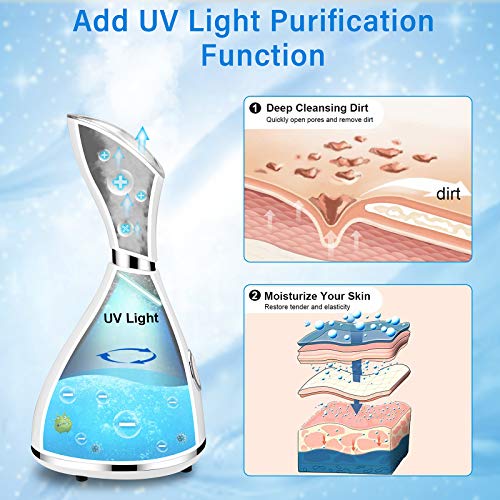 AOEDEO Nano Ionic Face Steamer with Skin Kit - Deep Cleansing & SPA