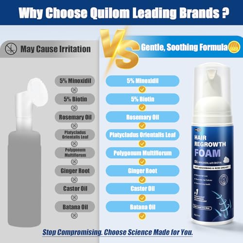Minoxidil Hair Regrowth Foam for Men - Thinning Hair & Beard Treatment, 2x2.11 Oz